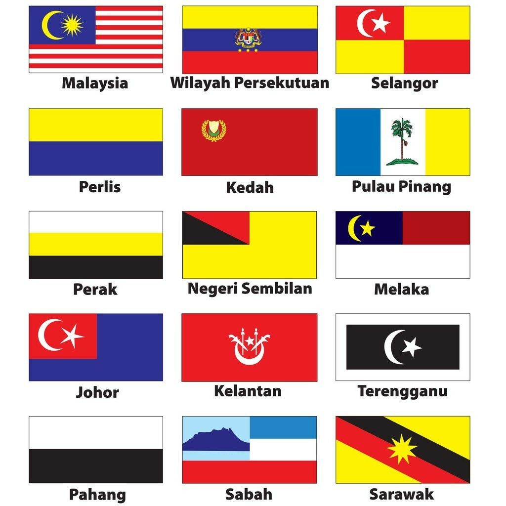 Bendera Semua Negeri/Malaysia All States Flag 3'X6' (bendera tiang) High Kualiti