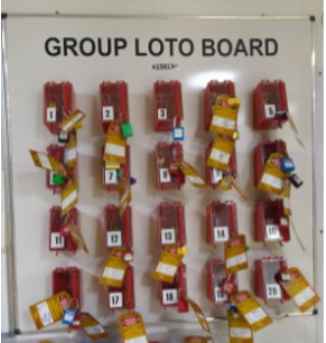 SRG GROUP LOTO BOARD 4FT X 4FT HANG TYPE C/W 20 UNITS X21 LOTO BOX