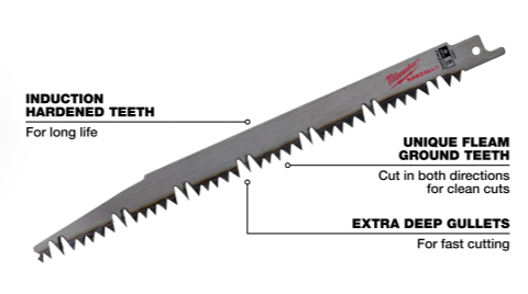 Milwaukee 9" (230mm) 5 TPI Pruning Specialty Wood SAWZALL™ Blade (5pcs) 48-00-1301