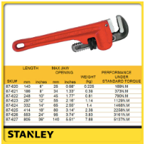 STANLEY PIPE WRENCH LOCK 6"