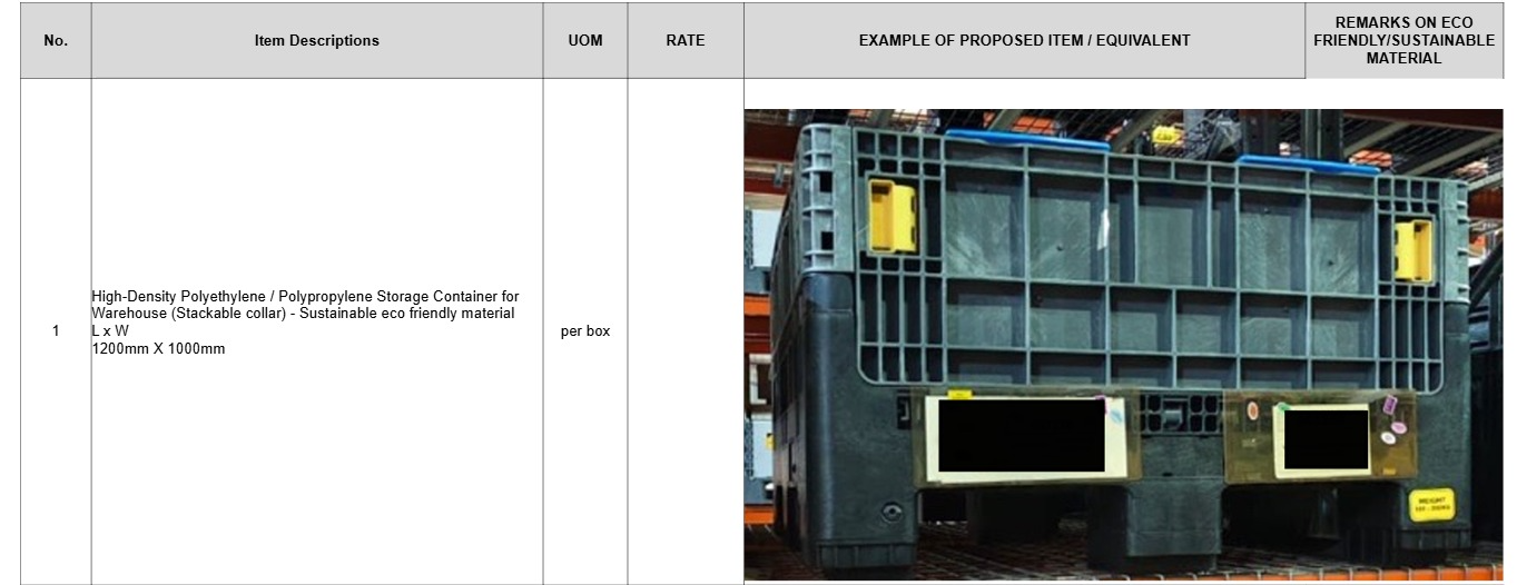 High-Density Polyethylene / Polypropylene Storage Container for Warehouse (Stackable collar) - Sustainable eco friendly material